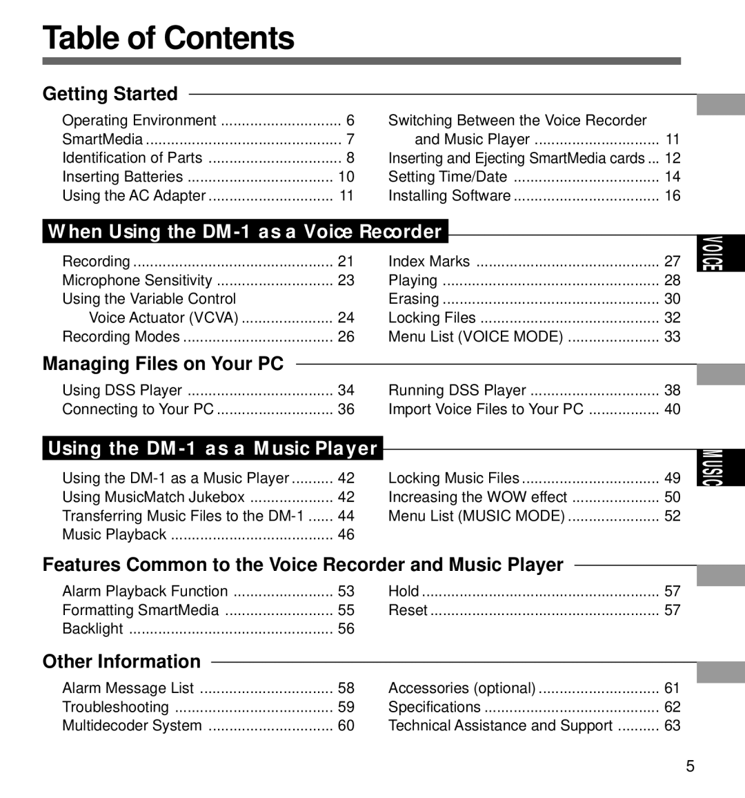 Olympus DM-1 manual Table of Contents 