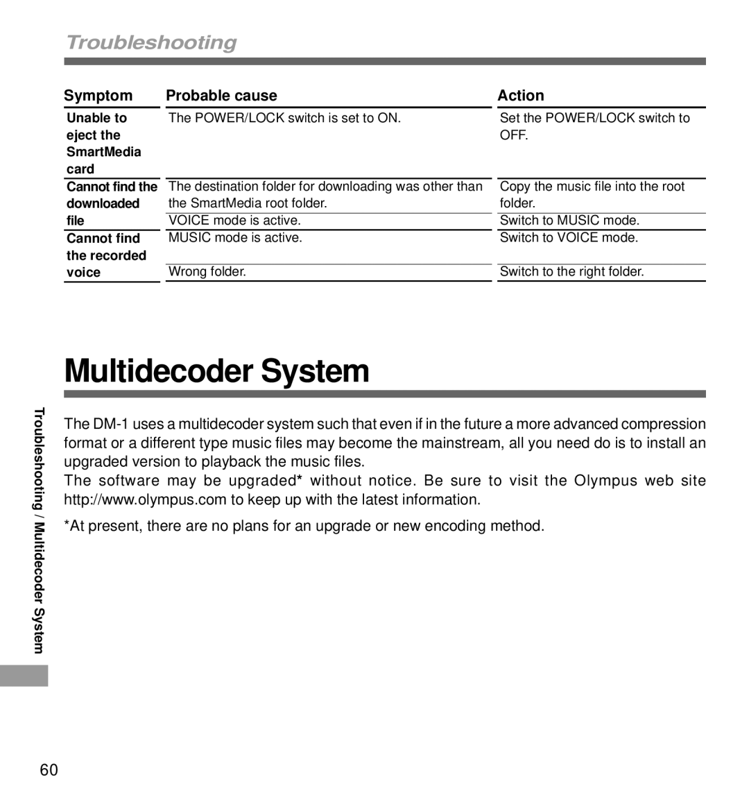 Olympus DM-1 manual Multidecoder System, Unable to eject the SmartMedia card, Cannot find the recorded voice 