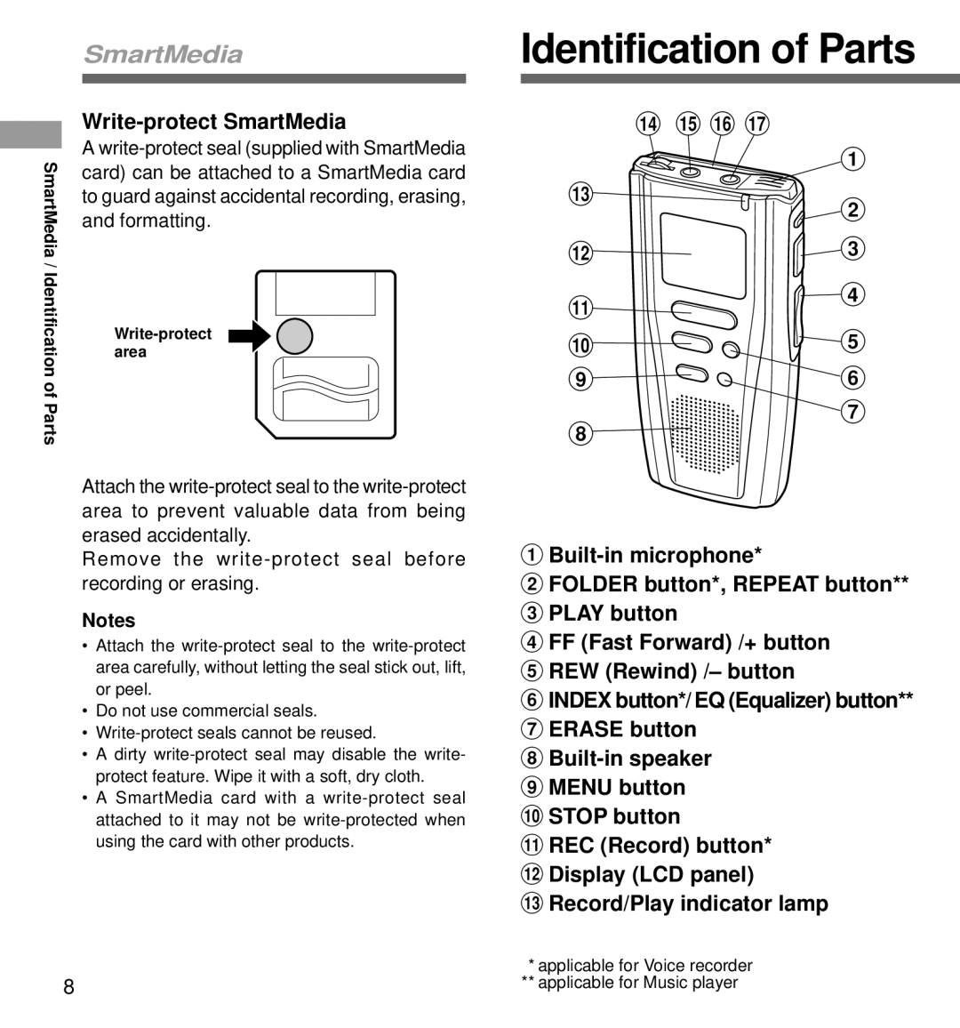 Olympus DM-1 manual Identification of Parts, Write-protect SmartMedia, Write-protect area 