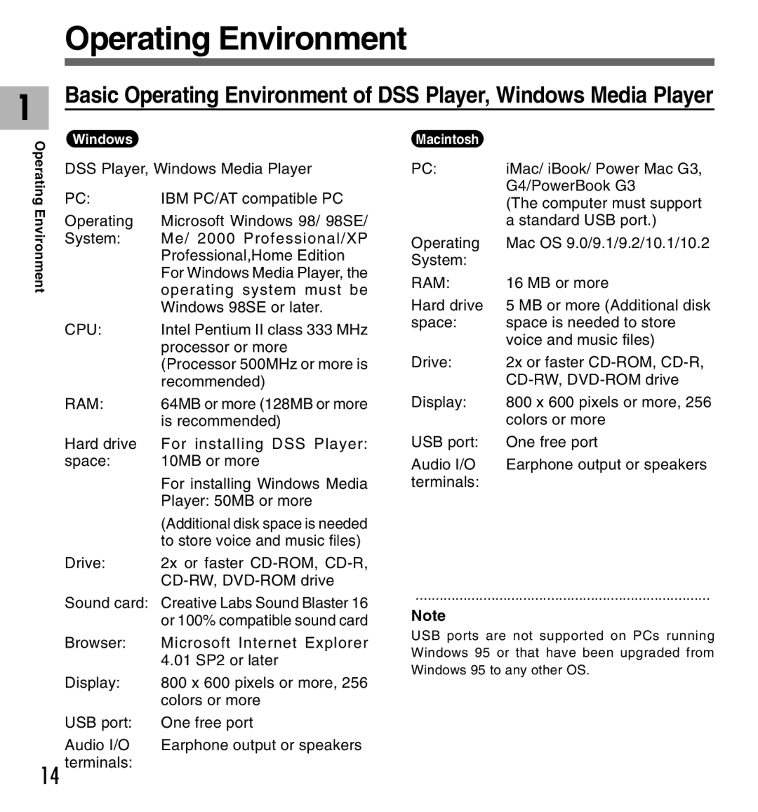 Olympus DM-10, DM-20 manual Operating Environment, Ram 