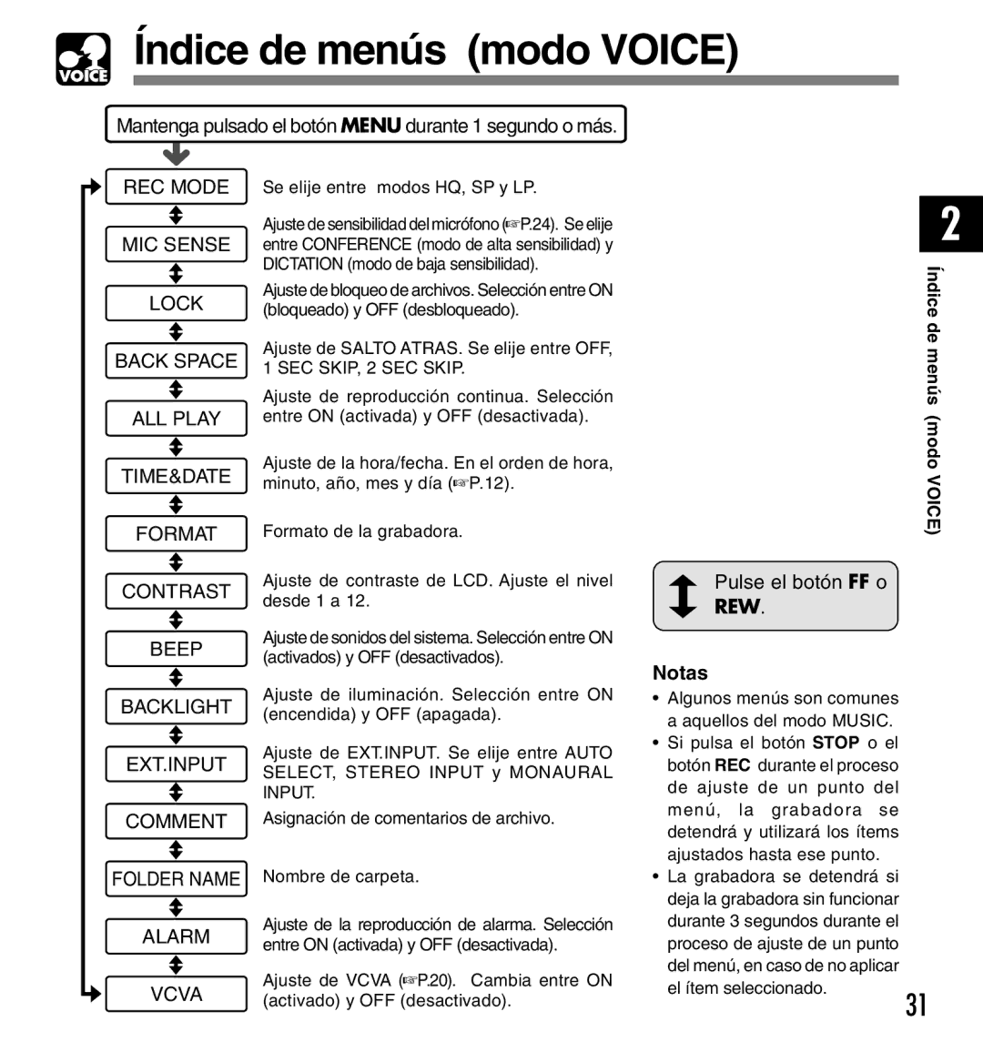 Olympus DM-20 Índice de menús modo Voice, Mantenga pulsado el botón Menu durante 1 segundo o más, Pulse el botón FF o 