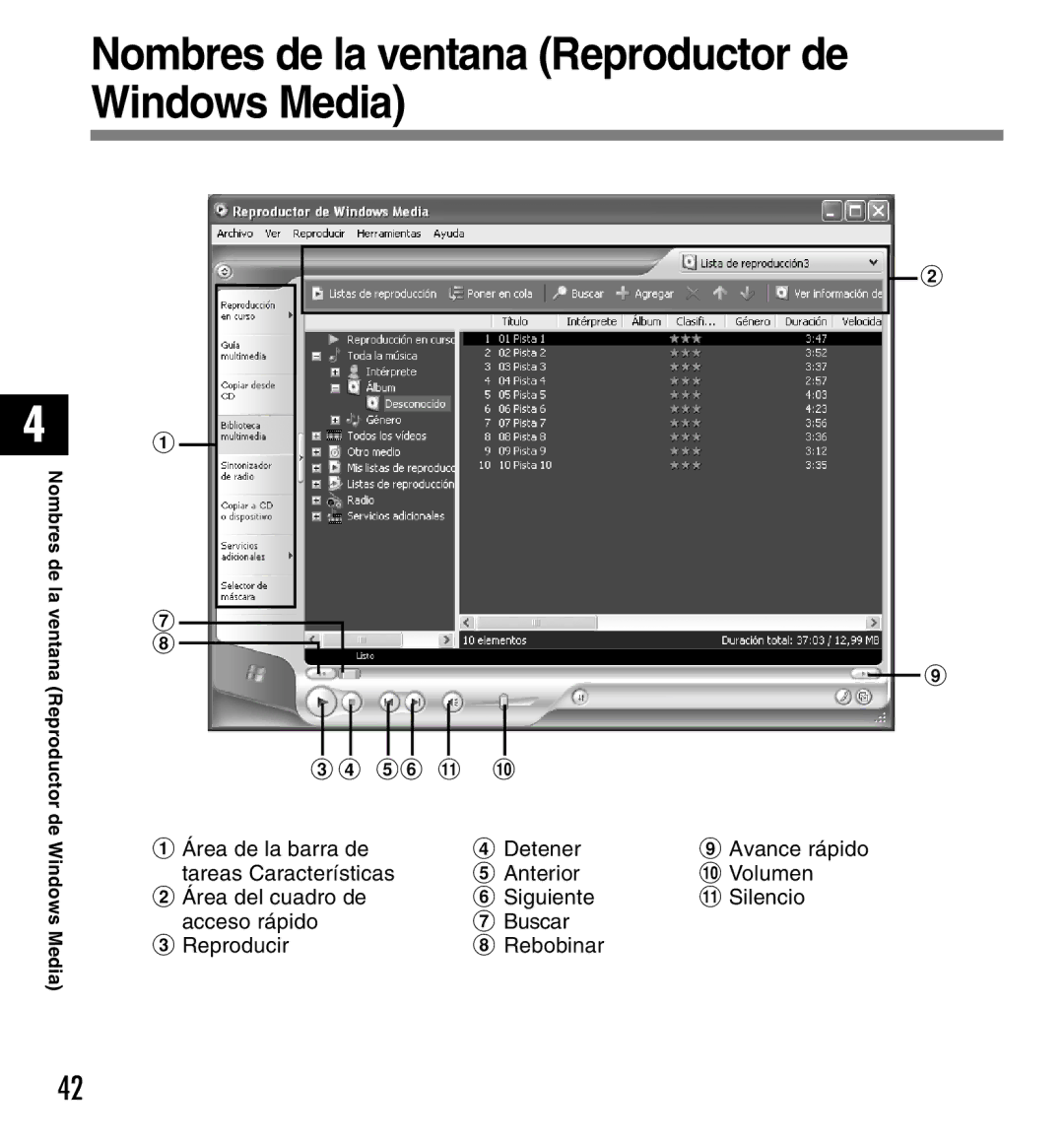 Olympus DM-10, DM-20 manual Nombres de la ventana Reproductor de Windows Media 