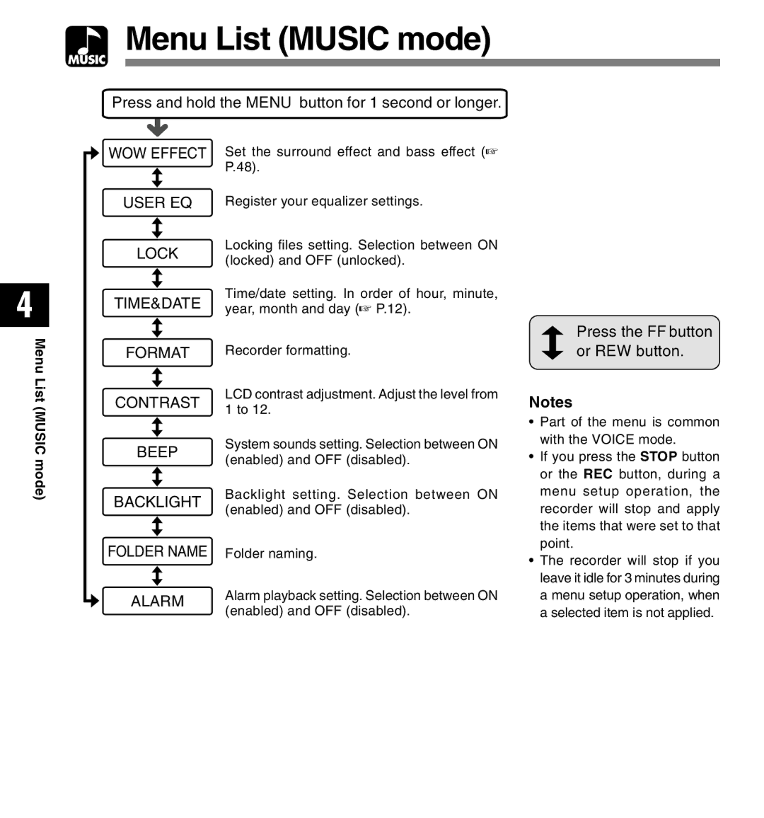 Olympus DM-10, DM-20 manual Menu List Music mode, Press and hold the Menu button for 1 second or longer 