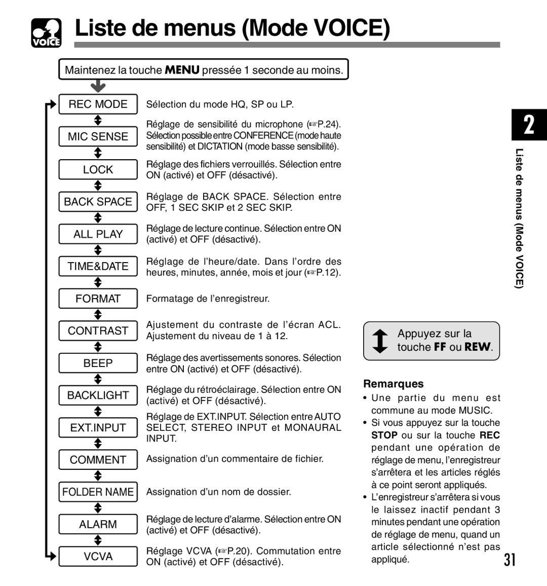 Olympus DM-20, DM-10 manual Liste de menus Mode Voice, Maintenez la touche Menu pressée 1 seconde au moins 