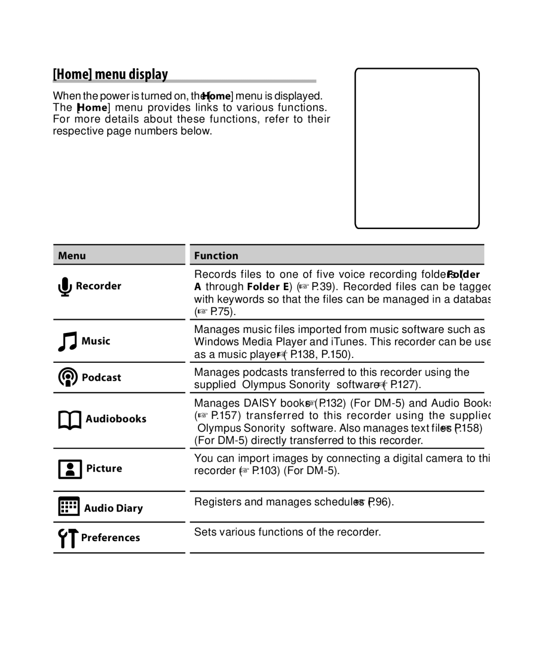 Olympus DM-3, DM-5 manual Home menu display 