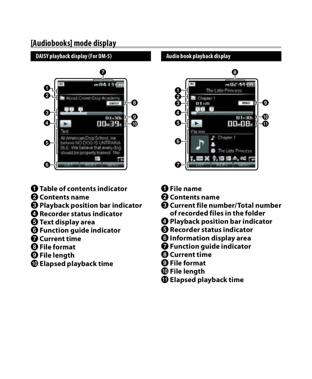 Olympus DM-3 manual Audiobooks mode display, 1File name 2Contents name, Daisy playback display For DM-5 