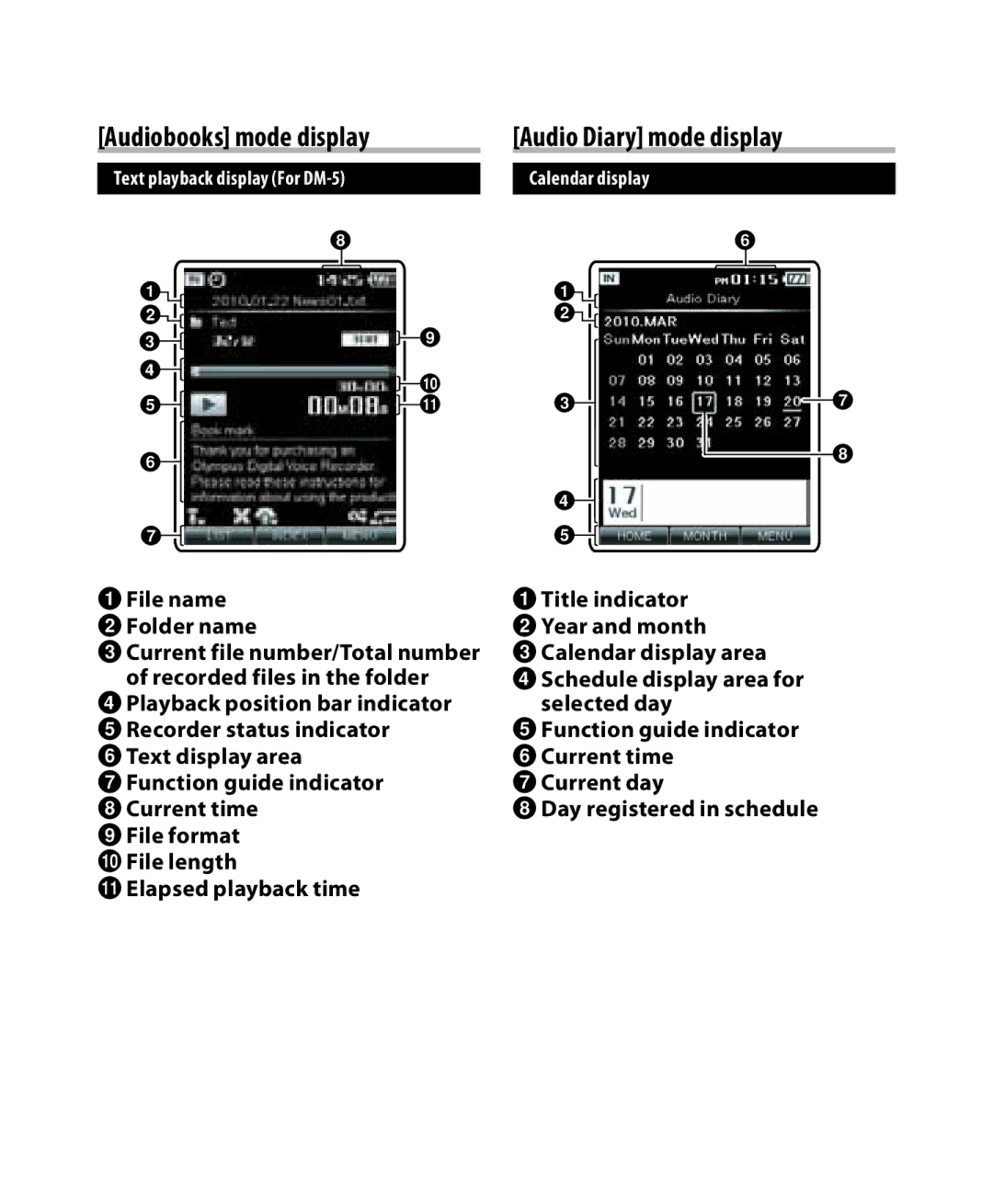 Olympus DM-3, DM-5 Audio Diary mode display, 9File format 0File length Elapsed playback time, 4Schedule display area for 