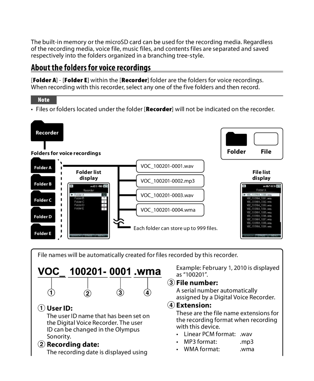 Olympus DM-3, DM-5 About the folders for voice recordings, 3File number, 1User ID 4Extension, 2Recording date, Folder File 