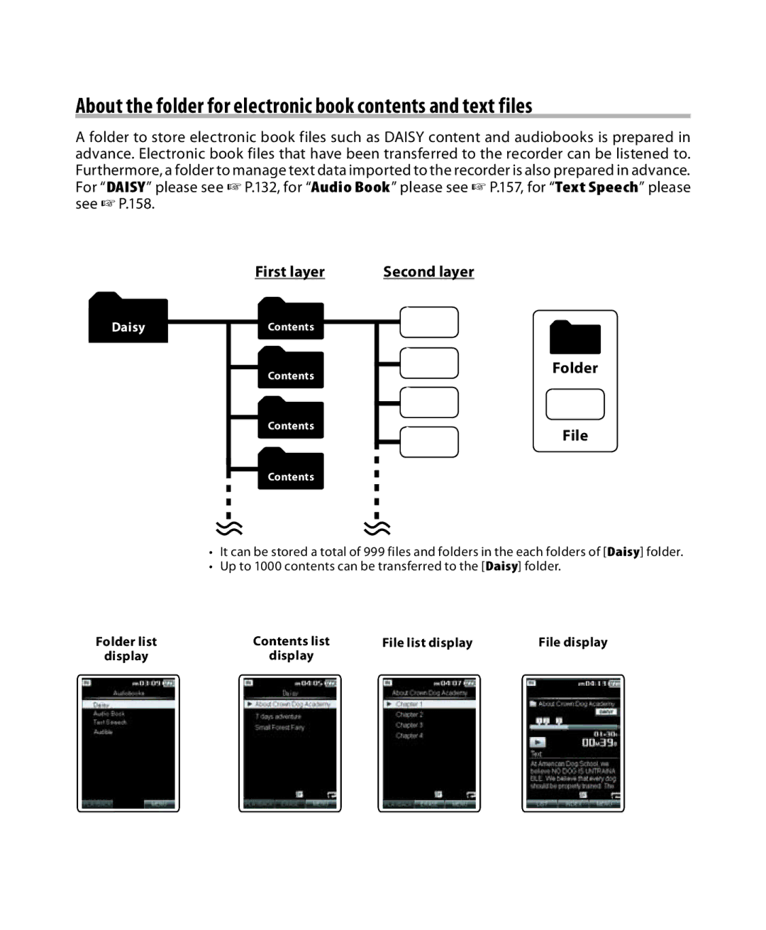 Olympus DM-5, DM-3 manual Second layer Folder File, Folder list, File list display File display Display 