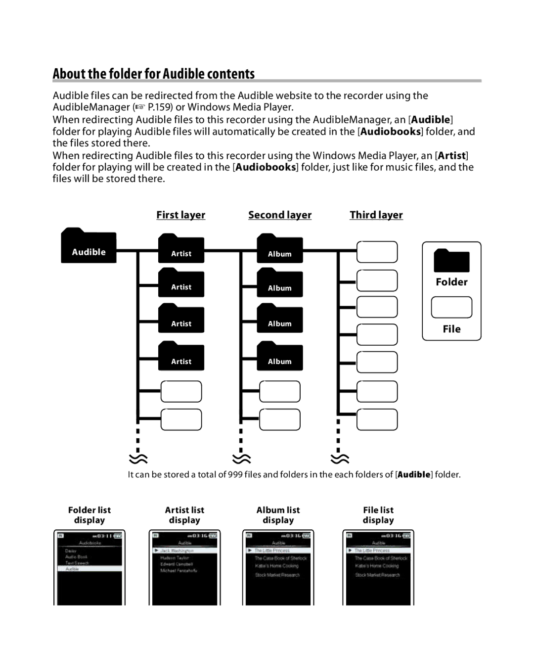 Olympus DM-5, DM-3 manual About the folder for Audible contents 