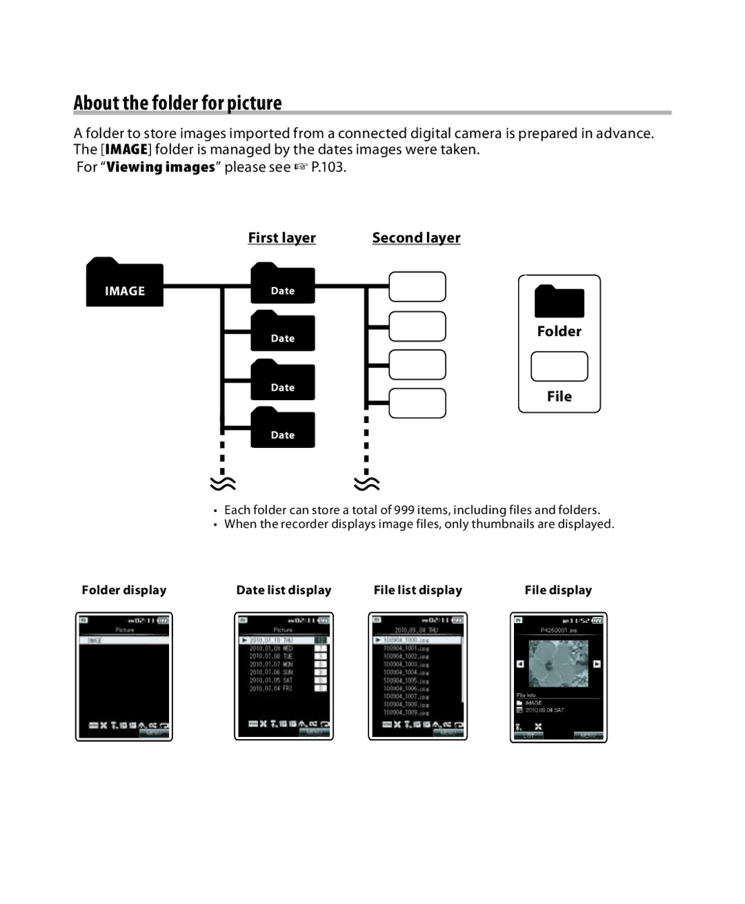 Olympus DM-3, DM-5 manual About the folder for picture 