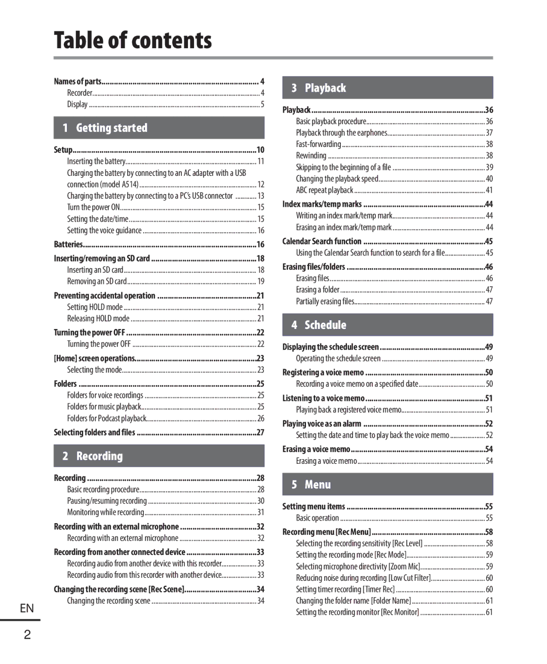 Olympus DM-901 user manual Table of contents 