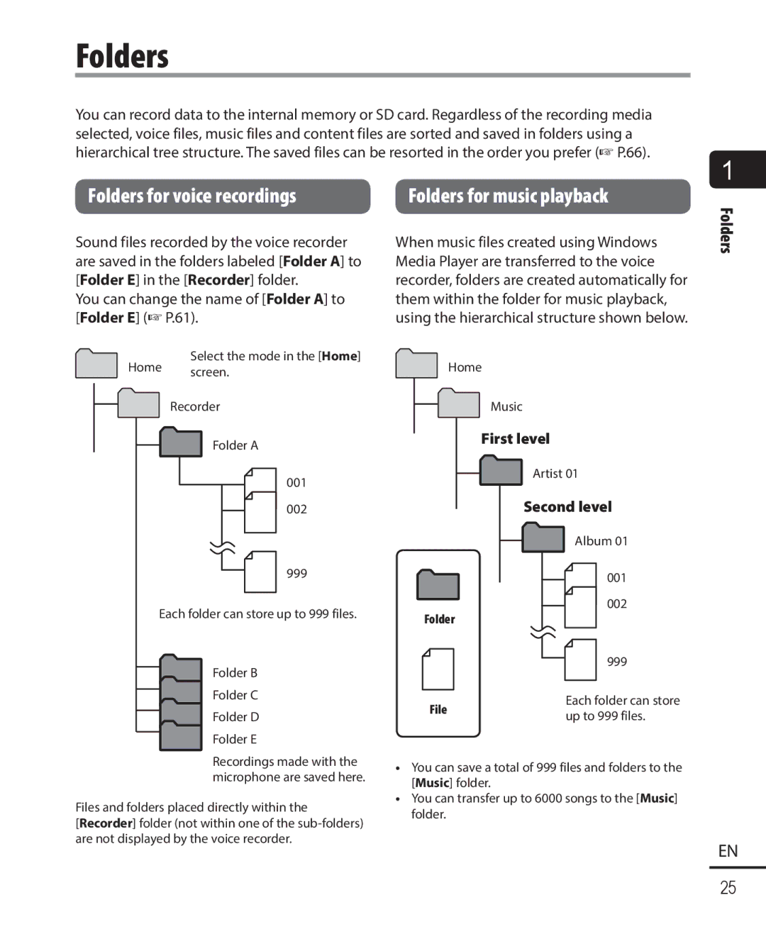 Olympus DM-901 Folders for voice recordings, You can change the name of Folder a to Folder E P.61, Second level 