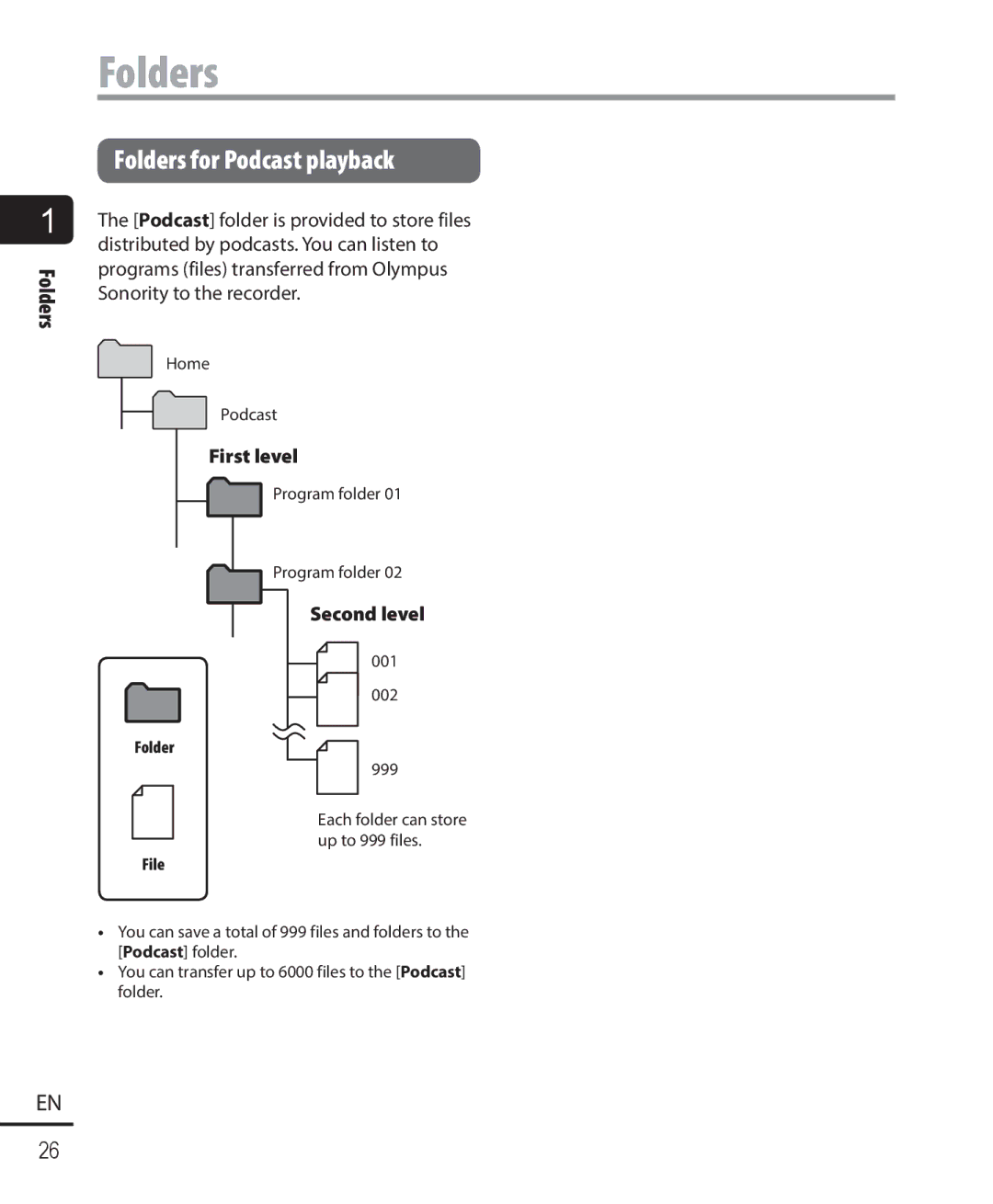 Olympus DM-901 user manual Folders for Podcast playback, First level, File 