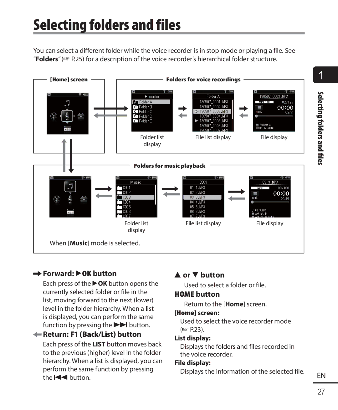 Olympus DM-901 user manual Selecting folders and files Forward `OK button, Return F1 Back/List button, 2or 3button 