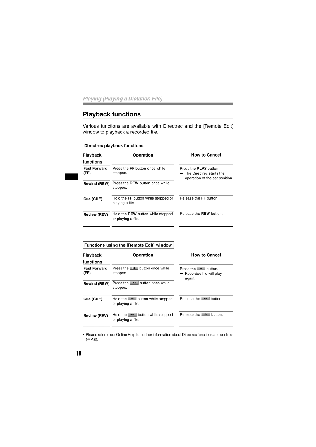 Olympus DR-1000 manual Playback functions 