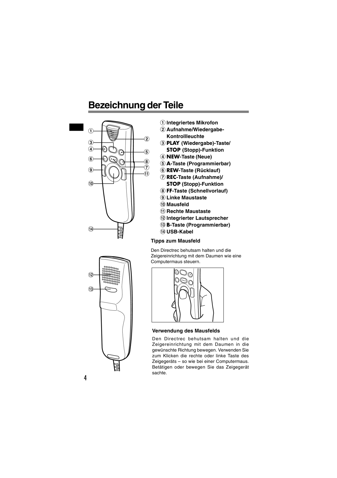 Olympus DR-1000 manual Bezeichnung der Teile 