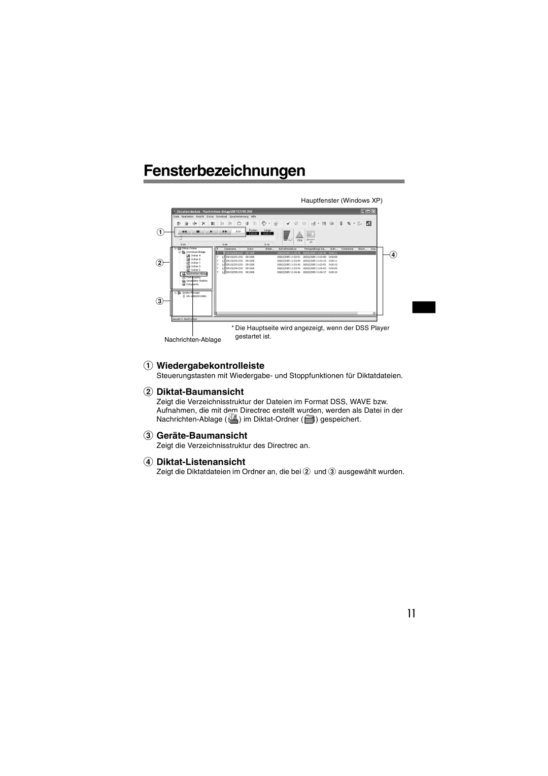 Olympus DR-1000 manual Fensterbezeichnungen, Diktat-Baumansicht 