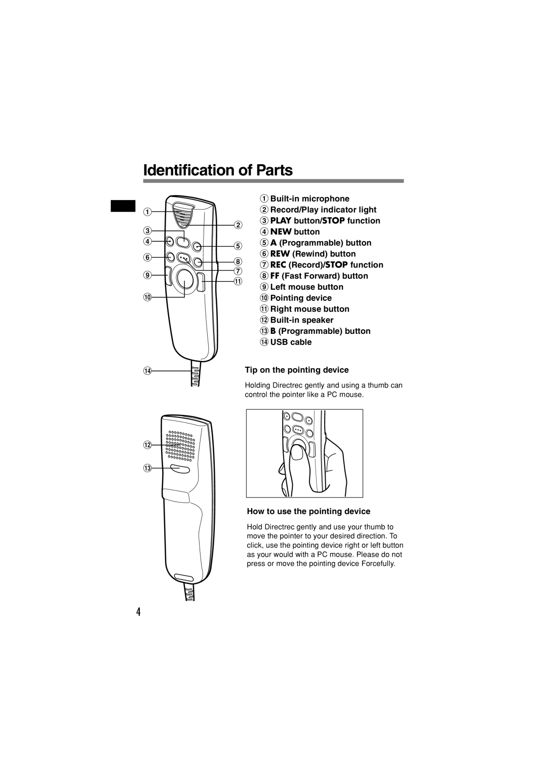 Olympus DR-1000 manual Identification of Parts, How to use the pointing device 