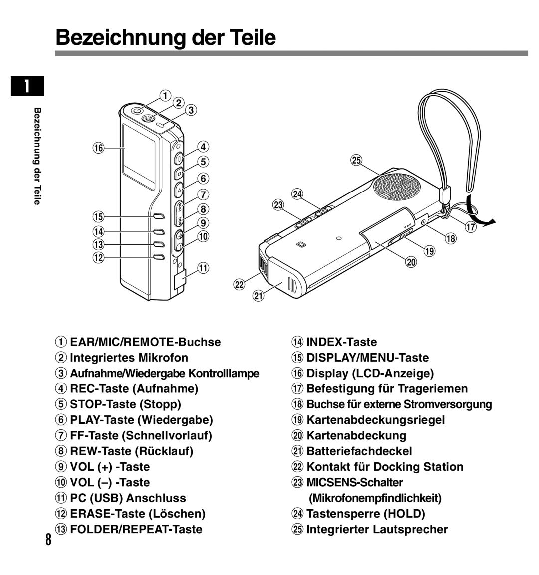 Olympus DS-2200 manual Bezeichnung der Teile 