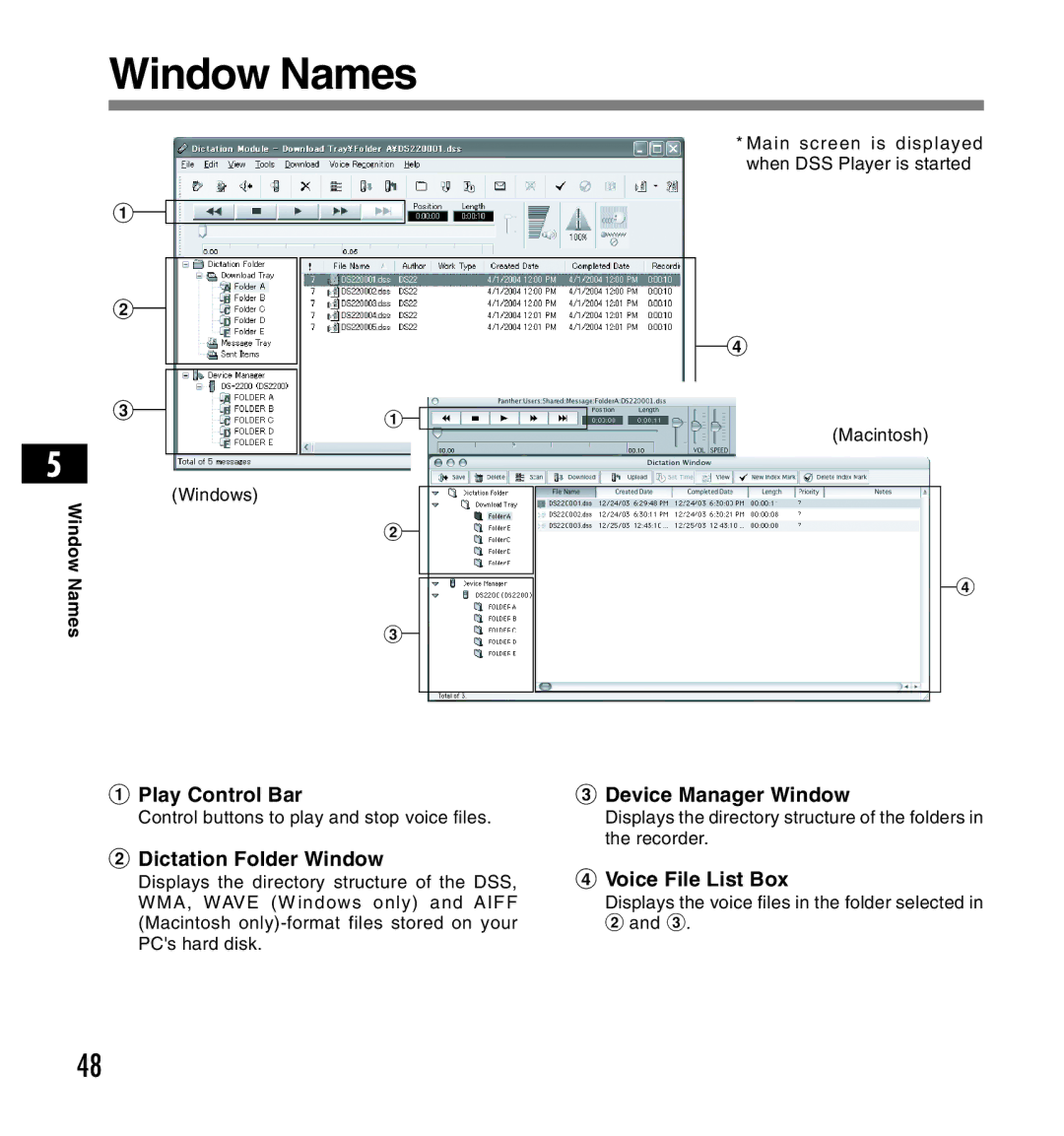 Olympus DS-2200 manual Window Names, Play Control Bar, Dictation Folder Window, Device Manager Window, Voice File List Box 