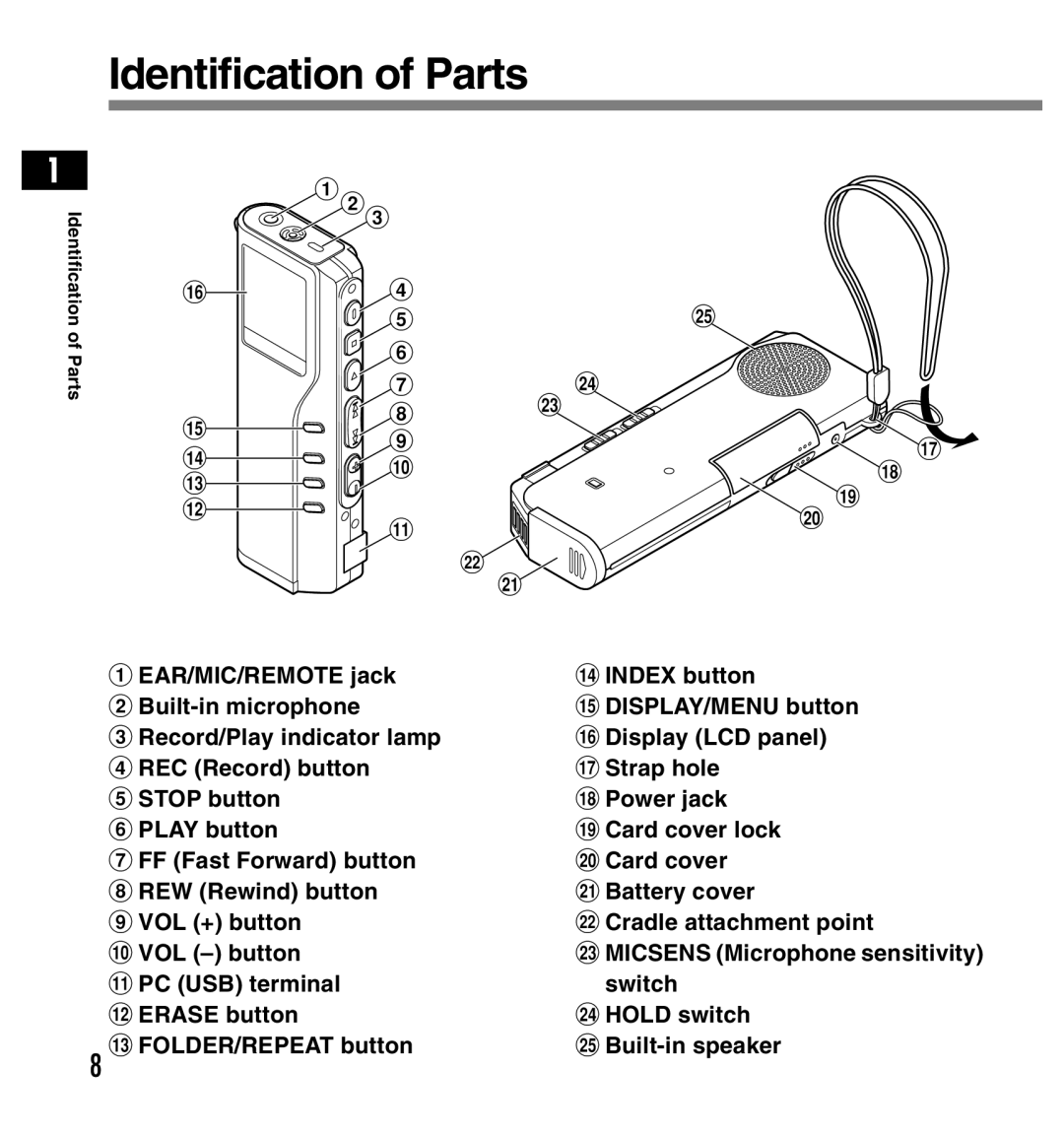 Olympus DS-2200 manual Identification of Parts 