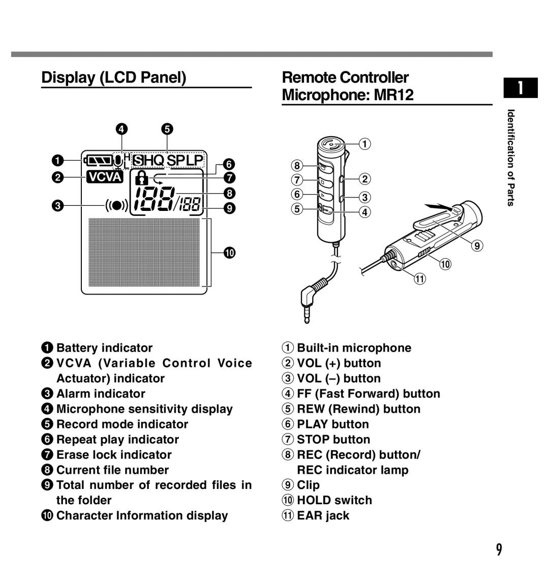 Olympus DS-2200 manual Display LCD Panel Remote Controller Microphone MR12 