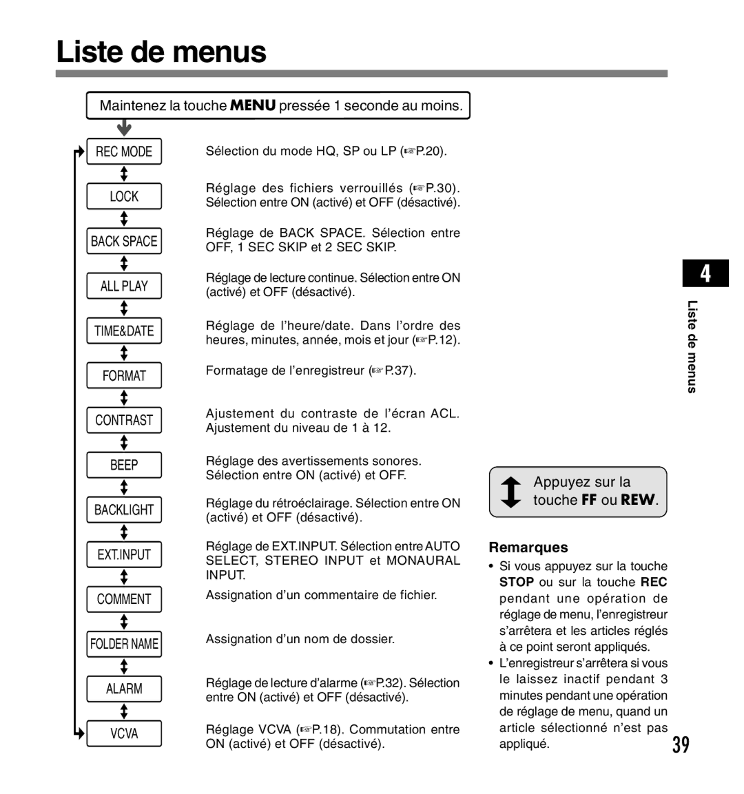 Olympus DS-2200 manual Liste de menus, Maintenez la touche Menu pressée 1 seconde au moins, Appuyez sur la touche FF ou REW 