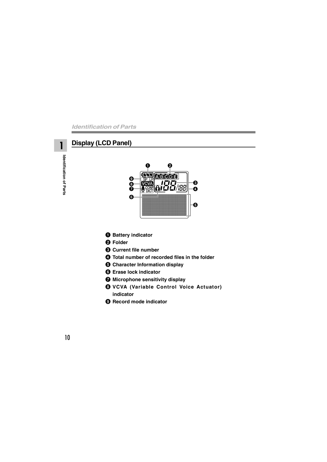 Olympus DS-2300 manual Display LCD Panel 