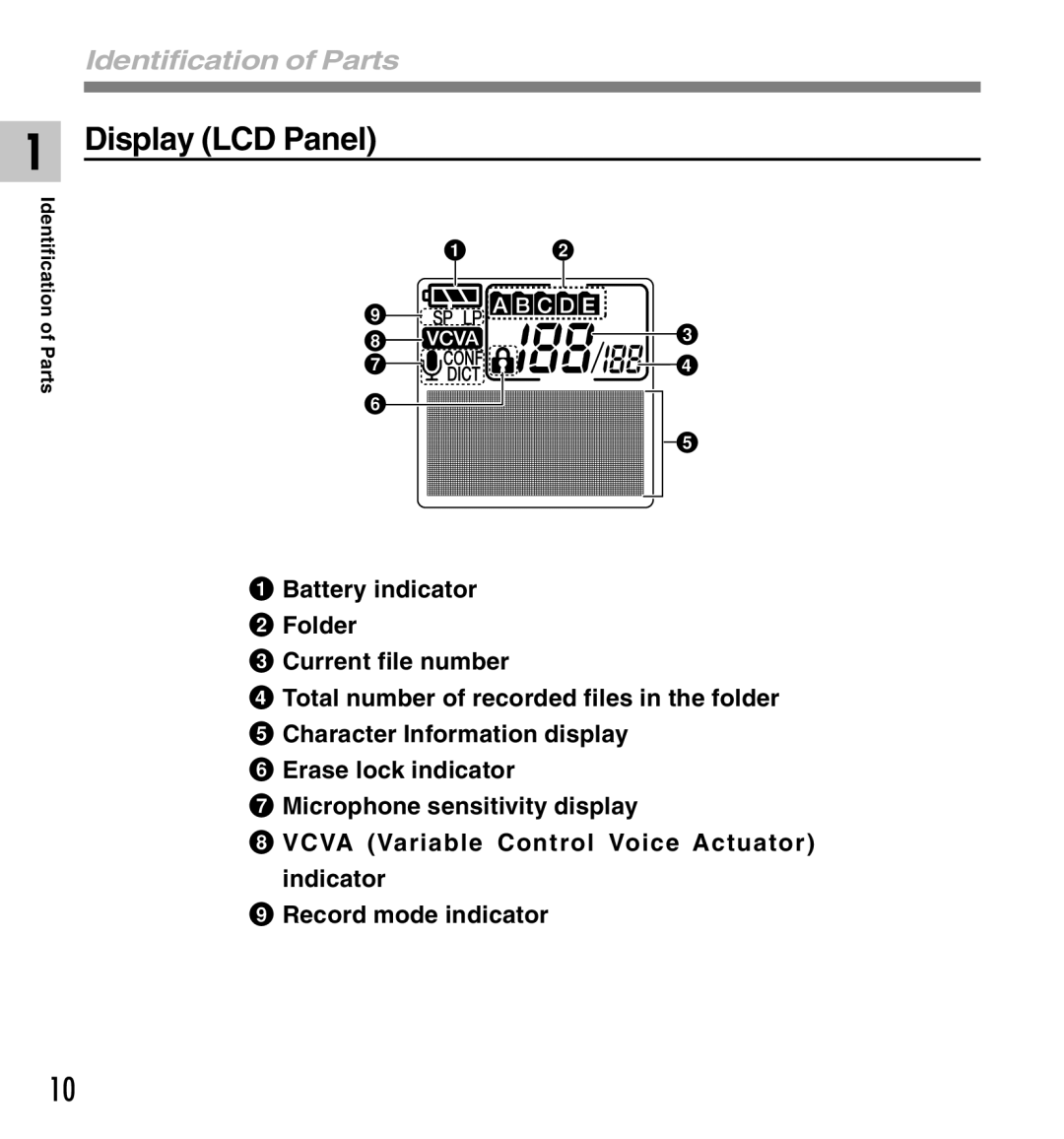 Olympus DS-2300 manual Display LCD Panel 