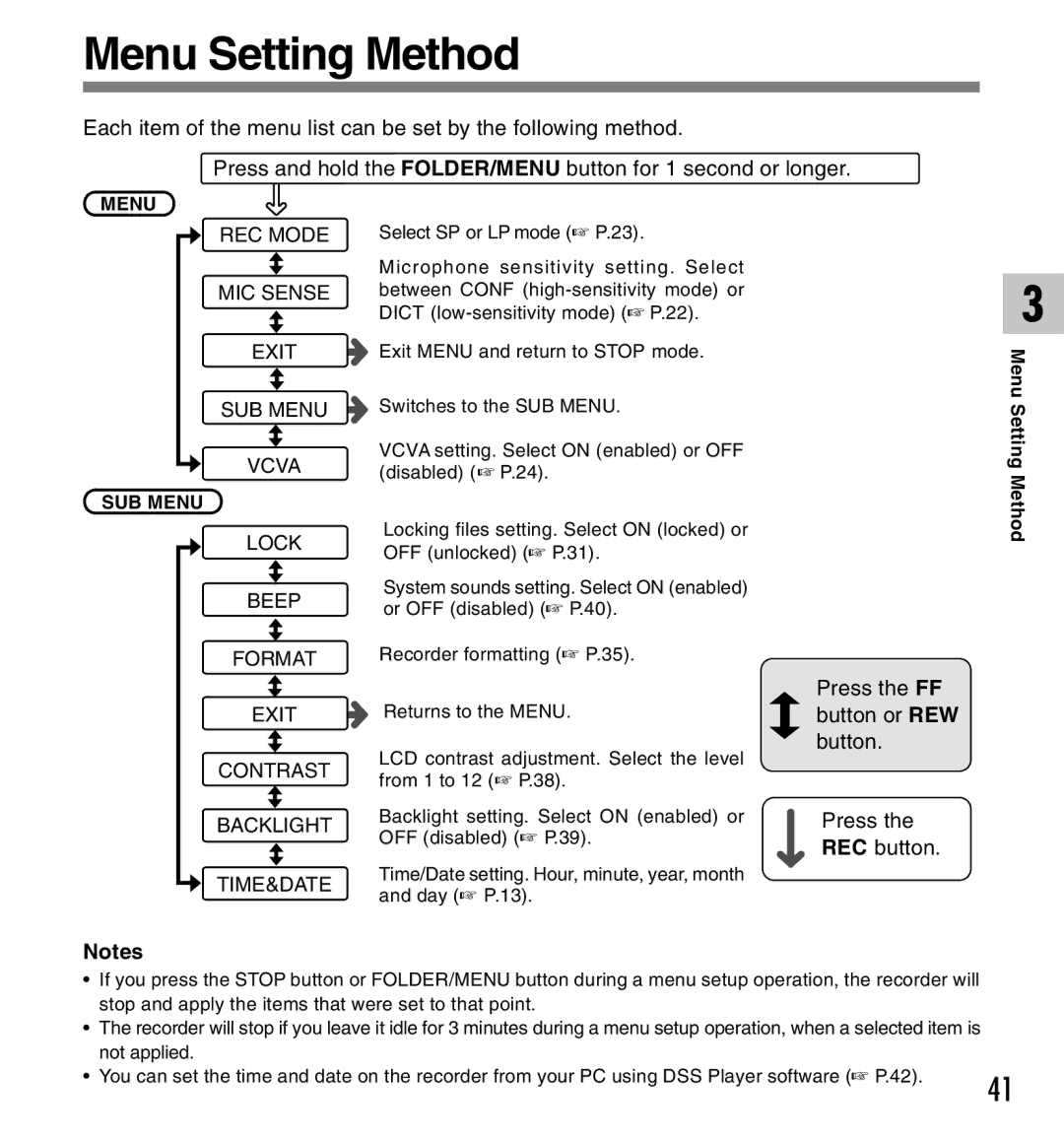 Olympus DS-2300 manual Menu Setting Method, REC Mode MIC Sense Exit SUB Menu Vcva 