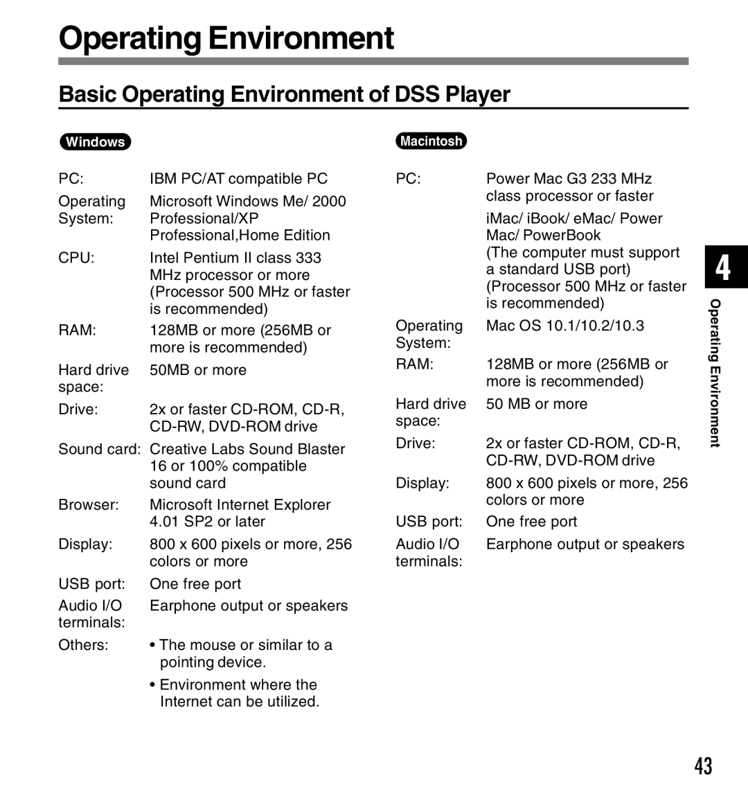 Olympus DS-2300 manual Basic Operating Environment of DSS Player 