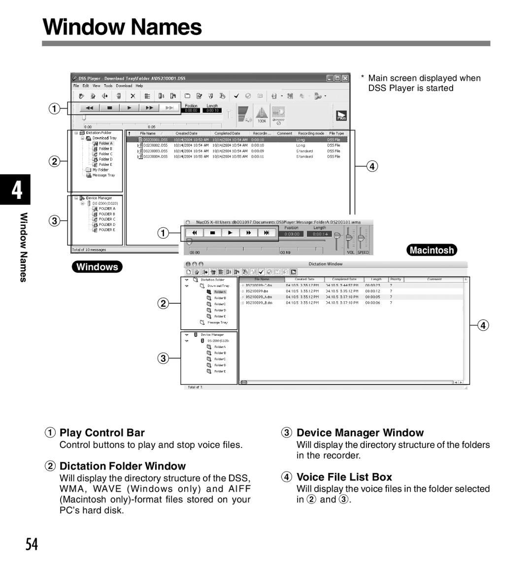 Olympus DS-2300 manual Window Names, Play Control Bar, Dictation Folder Window, Device Manager Window, Voice File List Box 