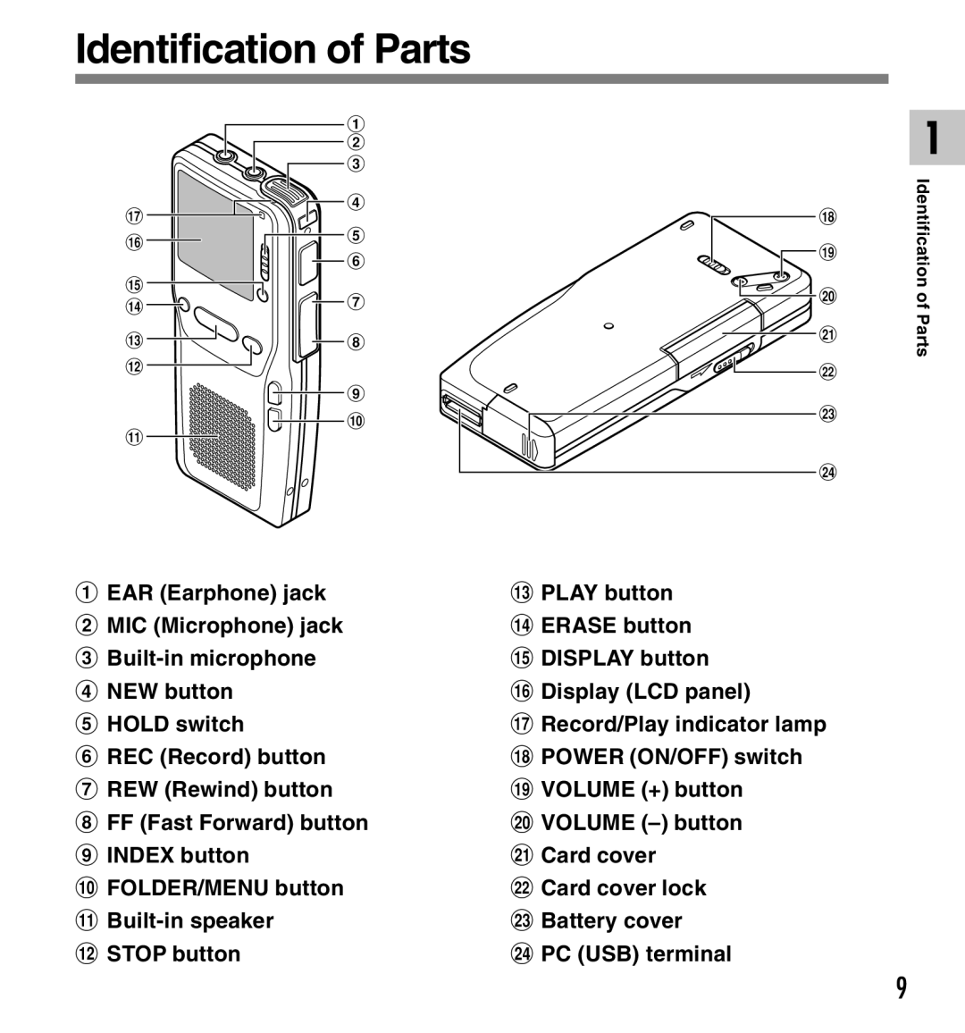 Olympus DS-2300 manual Identification of Parts 