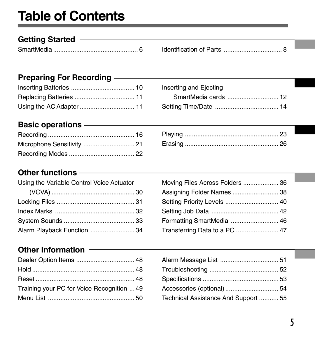 Olympus DS-3000 manual Table of Contents 