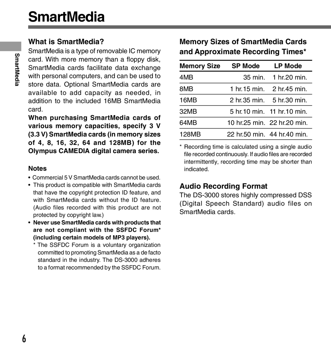 Olympus DS-3000 manual What is SmartMedia?, Audio Recording Format, Memory Size SP Mode LP Mode 