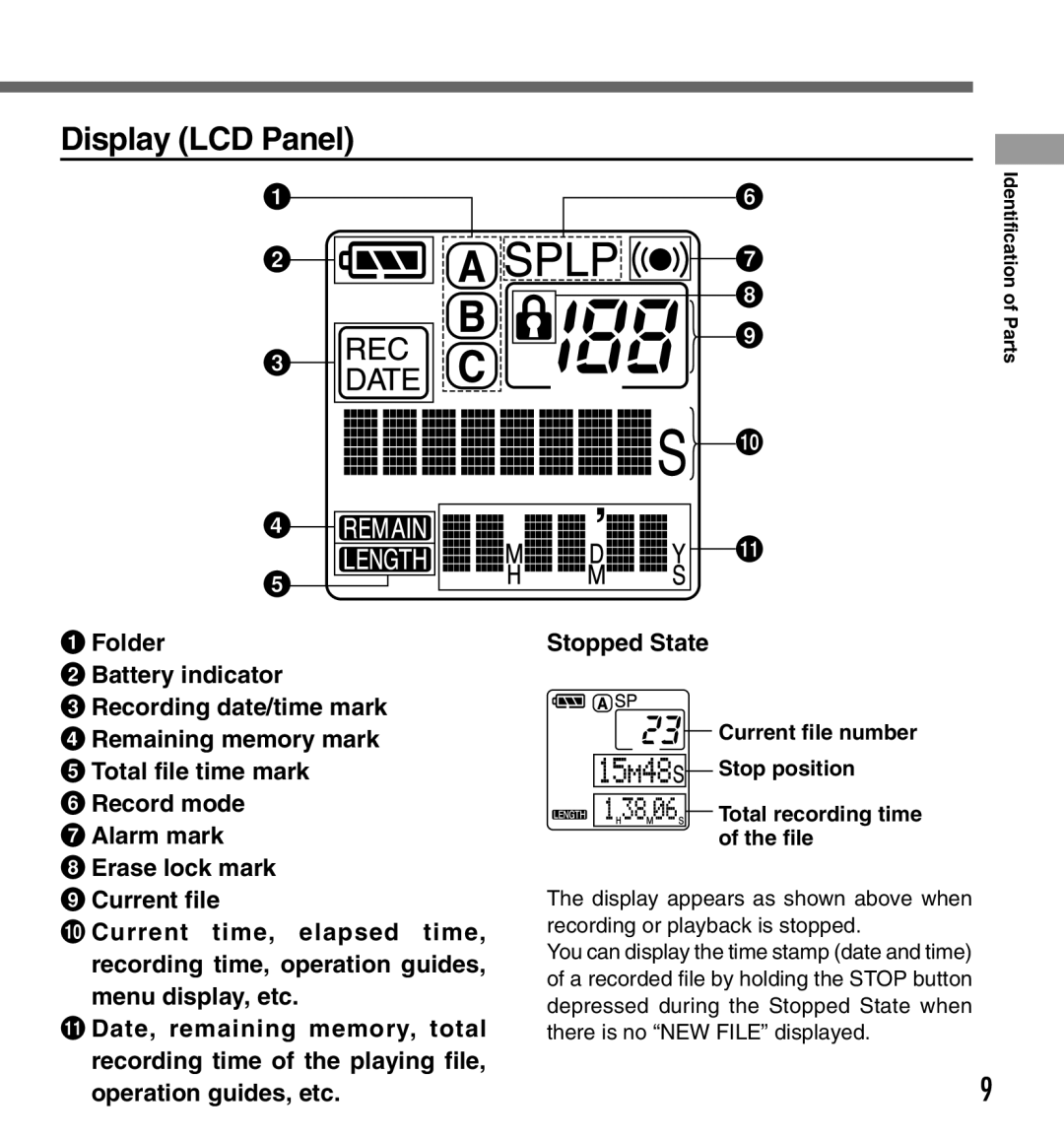 Olympus DS-3000 manual Display LCD Panel 