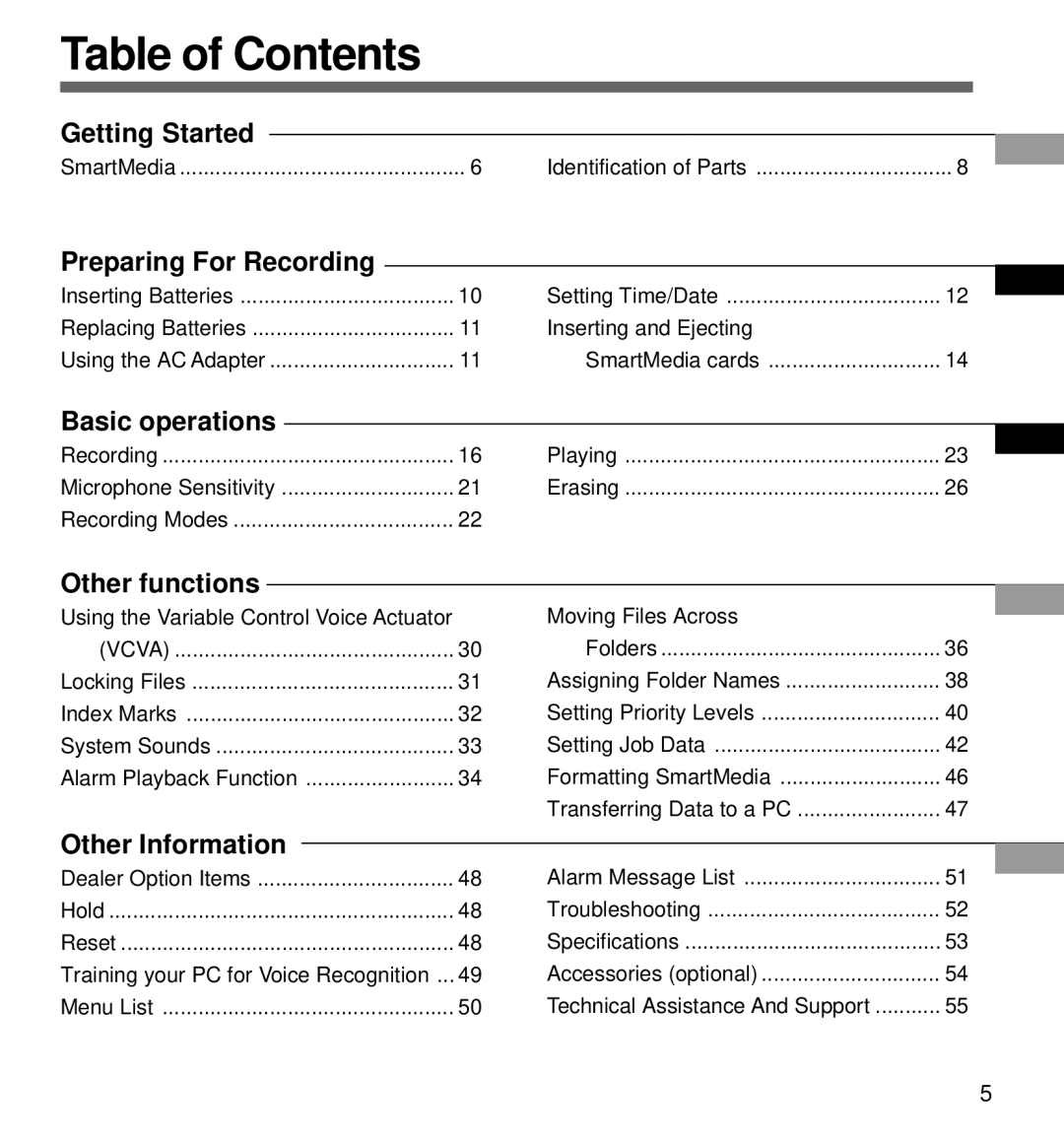 Olympus DS-3000 manual Table of Contents 