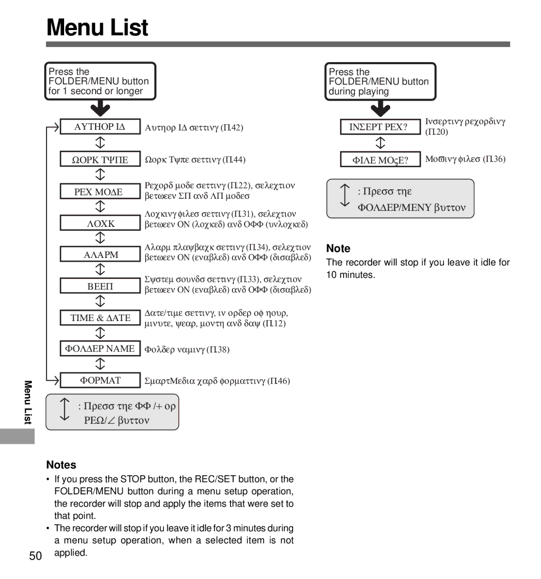 Olympus DS-3000 manual Menu List, Press the FOLDER/MENU button during playing 