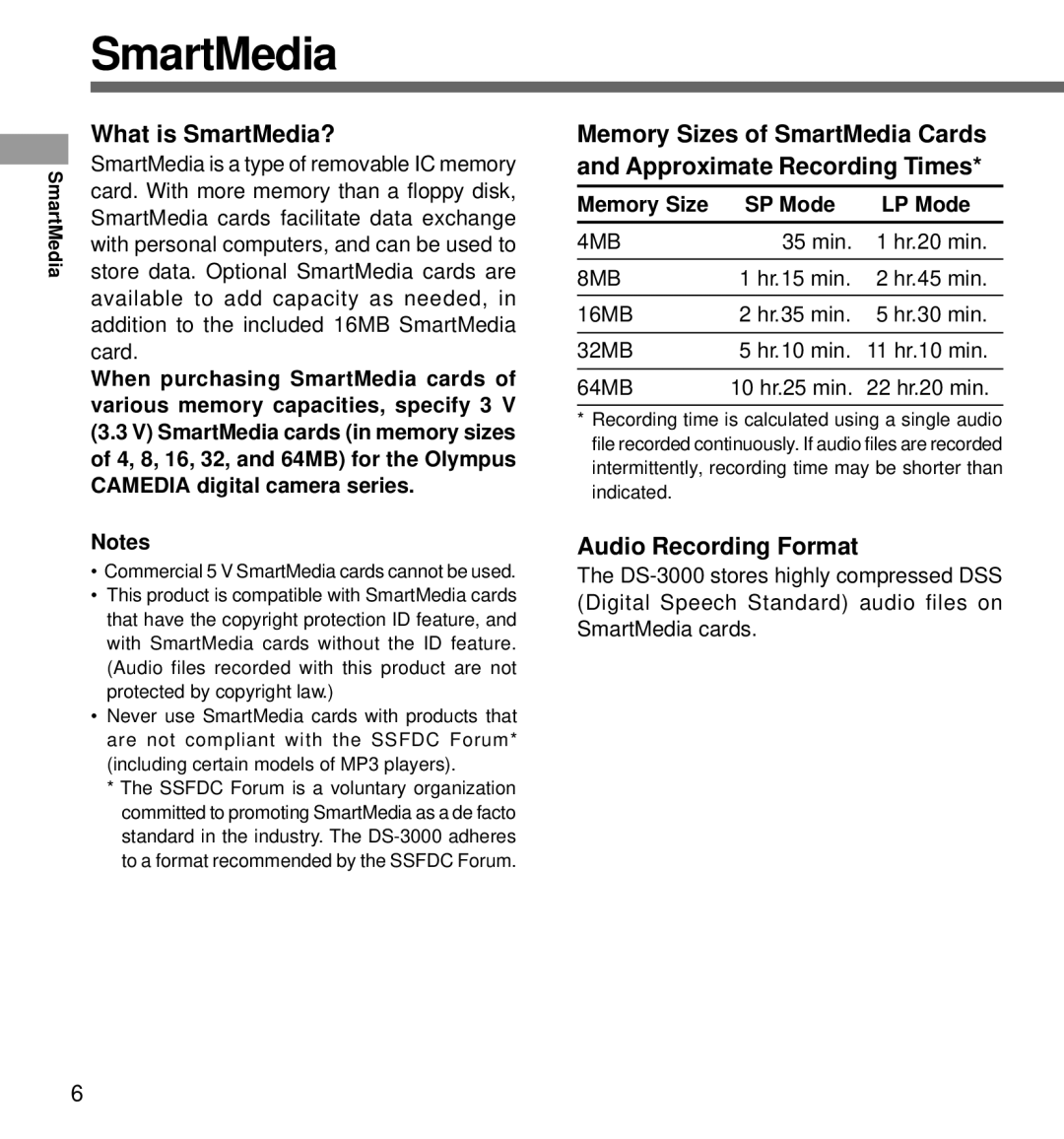 Olympus DS-3000 manual What is SmartMedia?, Audio Recording Format, Memory Size SP Mode LP Mode 