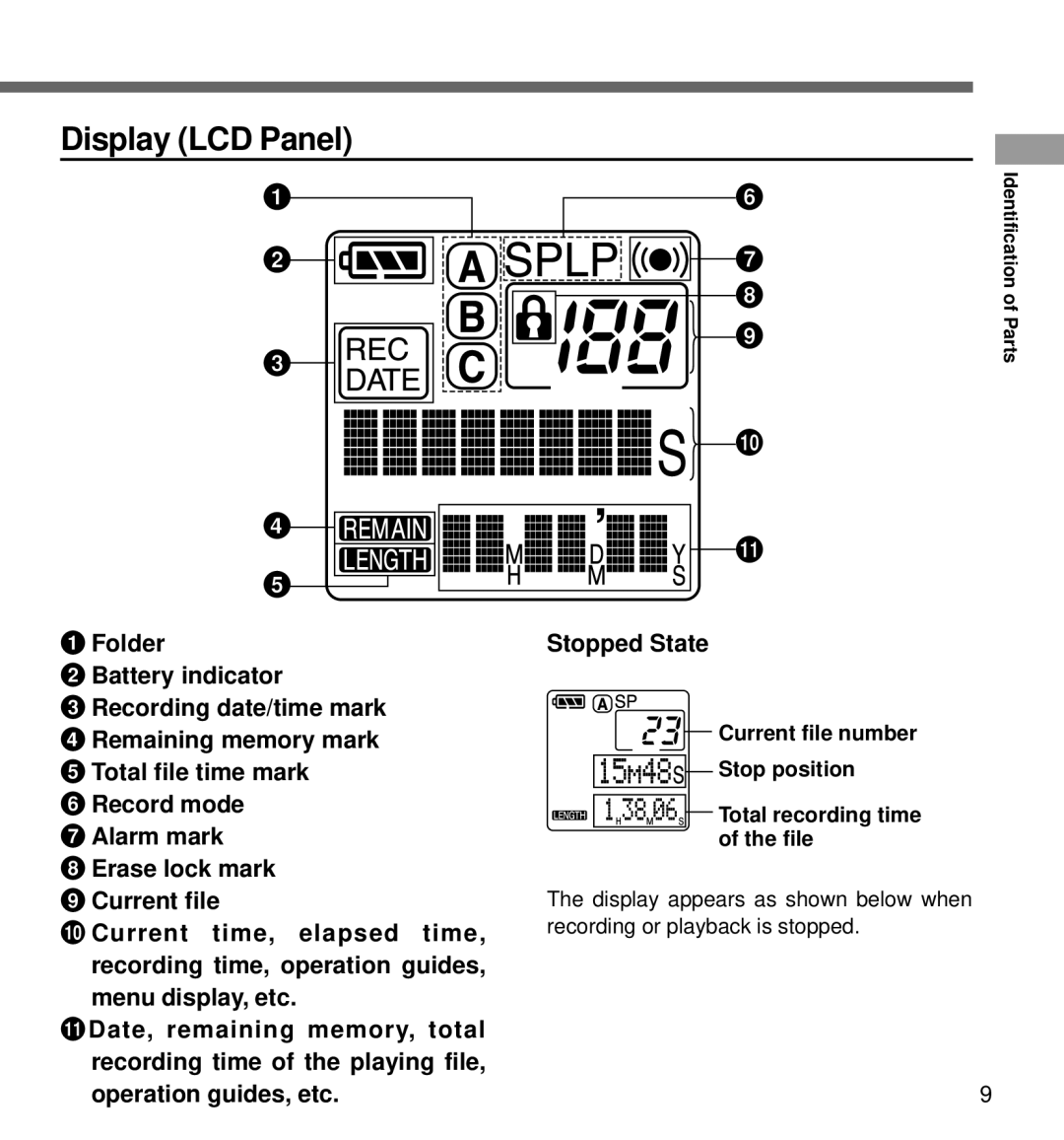 Olympus DS-3000 manual Display LCD Panel 