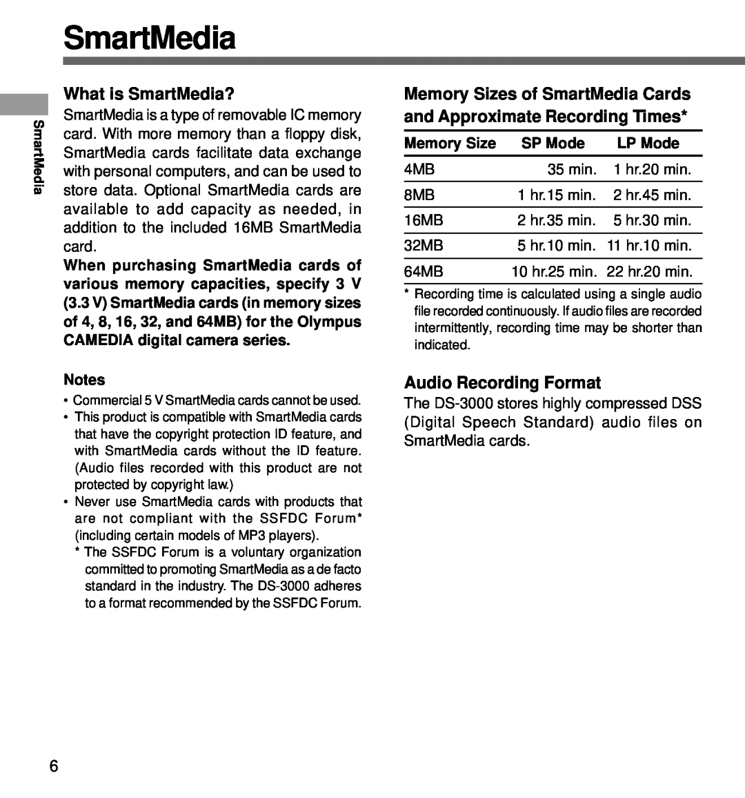 Olympus DS-3000 manual What is SmartMedia?, Memory Sizes of SmartMedia Cards and Approximate Recording Times, SP Mode 