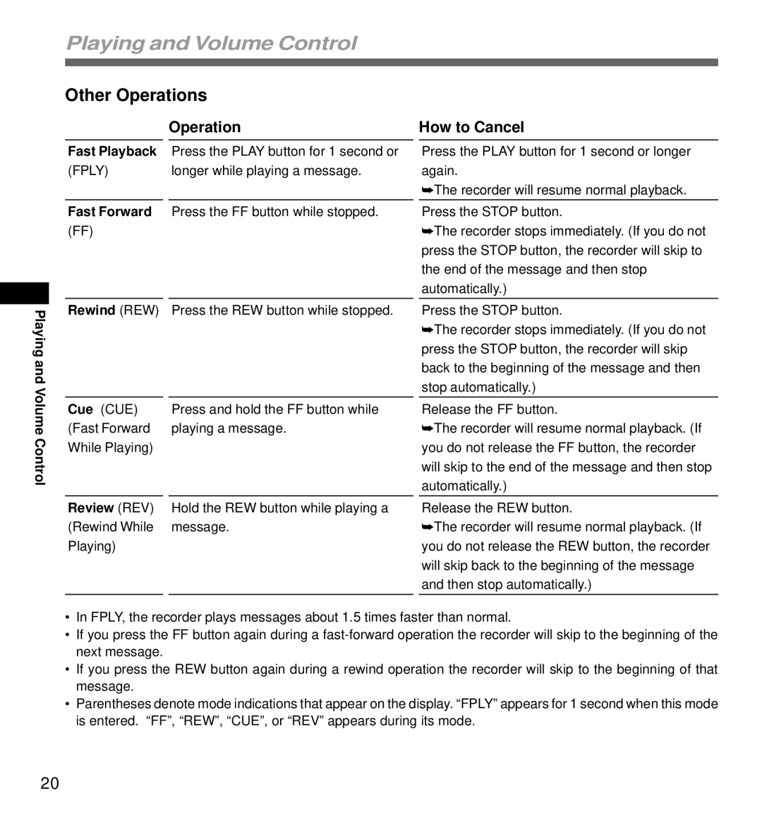 Olympus DS-320 manual Other Operations, Operation How to Cancel 