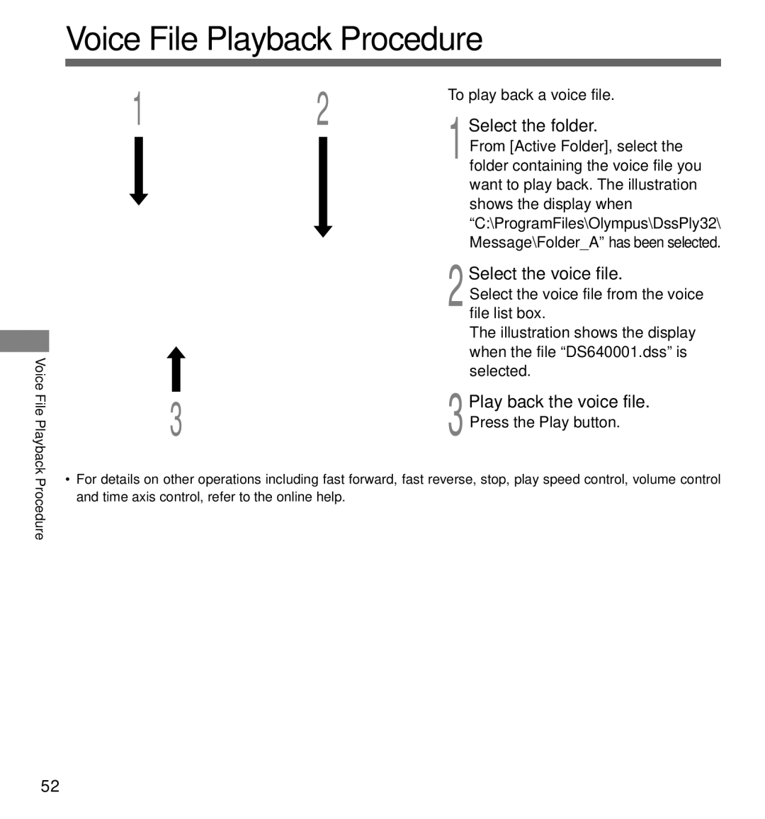 Olympus DS-320 manual Voice File Playback Procedure, Select the folder, Select the voice file, Play back the voice file 