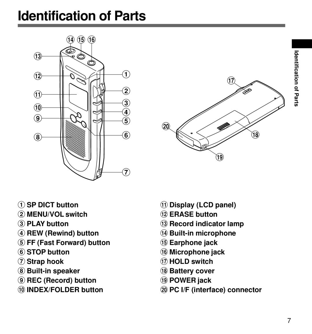 Olympus DS-320 manual Identification of Parts, $ % 