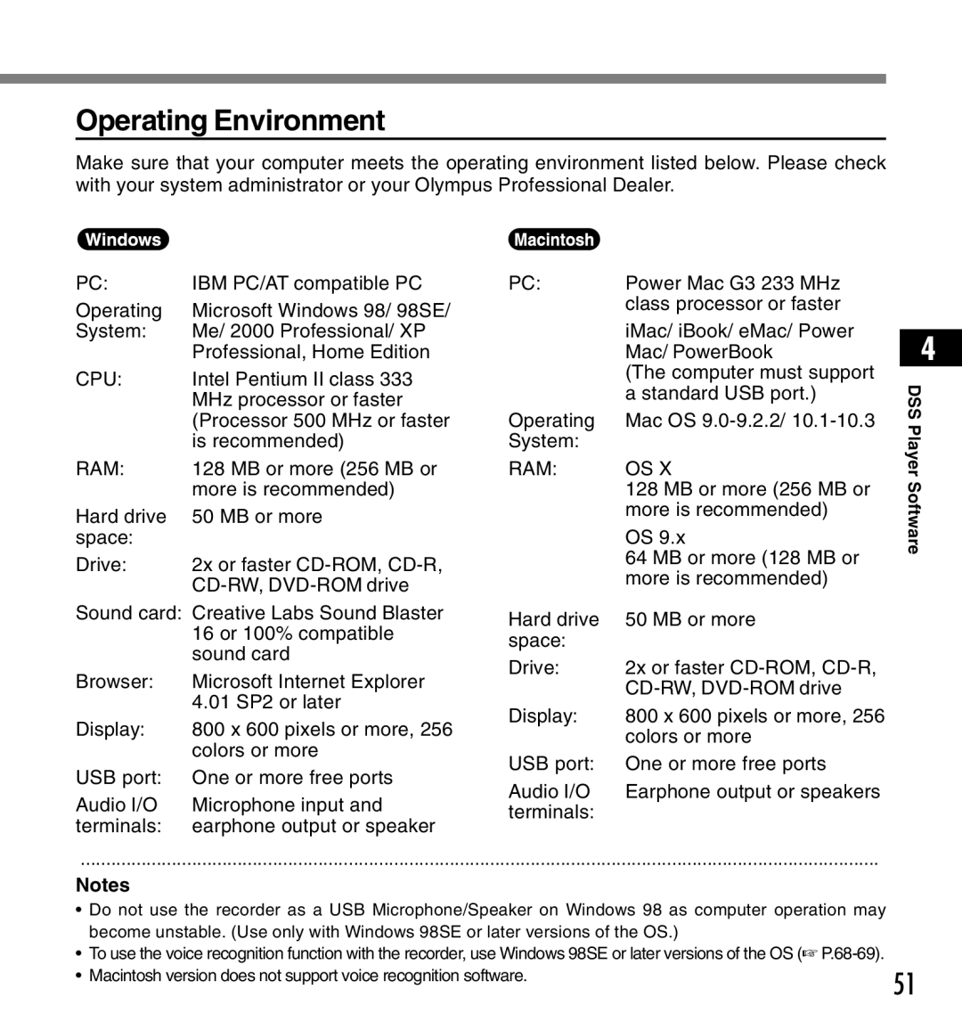 Olympus DS-3300 manual Operating Environment, DSS Player Software 