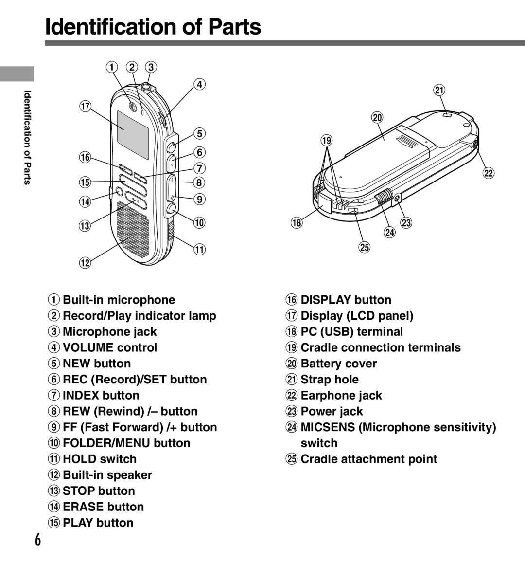 Olympus DS-333 manual Identification of Parts 