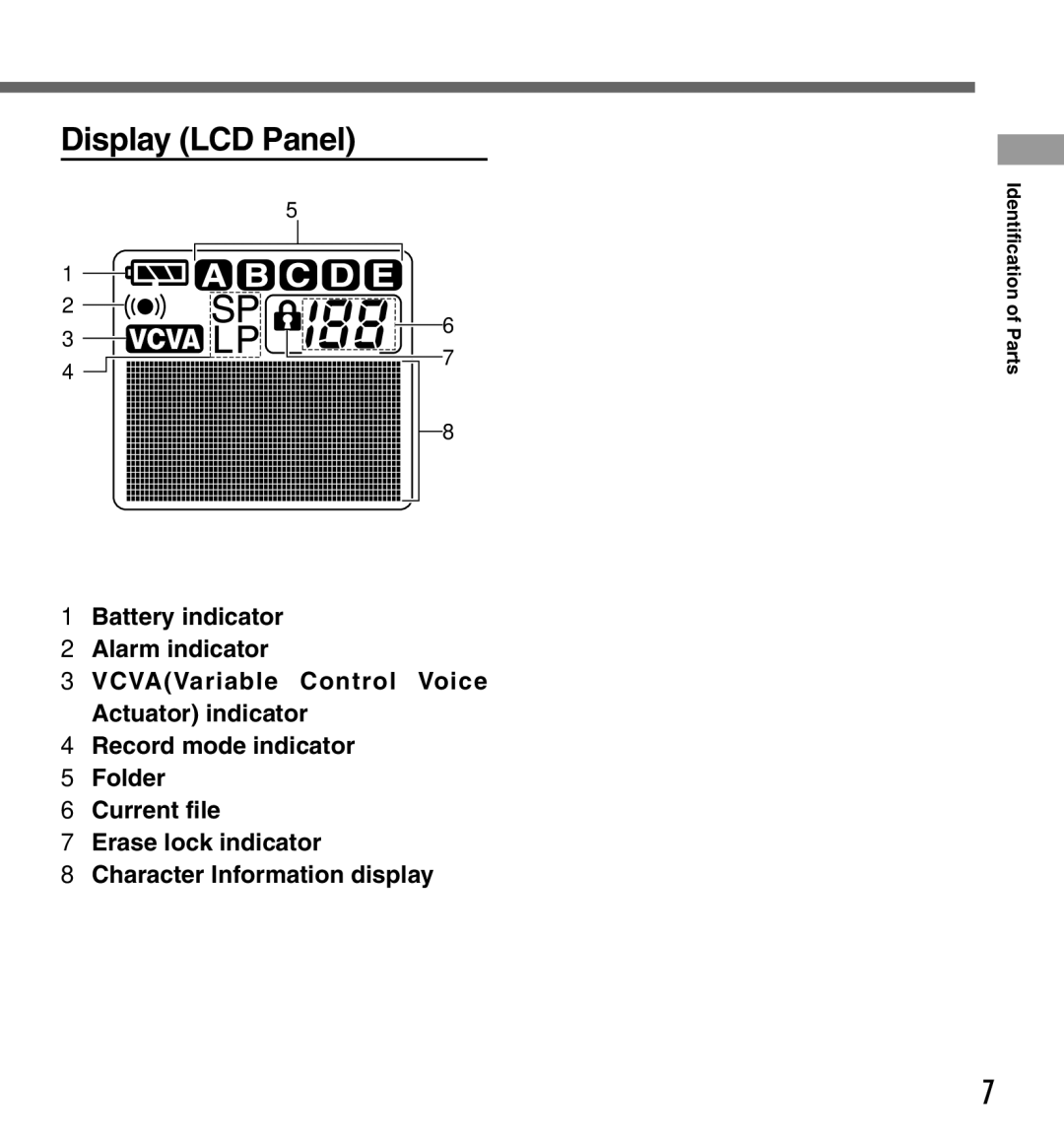 Olympus DS-333 manual Display LCD Panel 