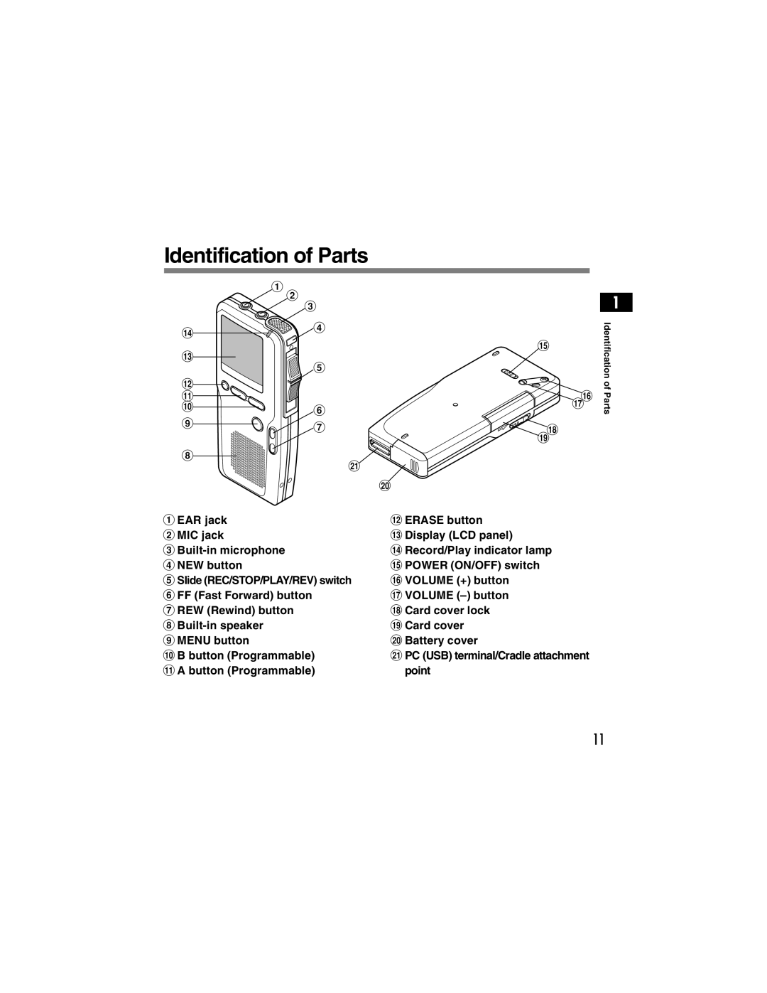 Olympus DS-4000 manual Identification of Parts, Button Programmable Point, PC USB terminal/Cradle attachment 