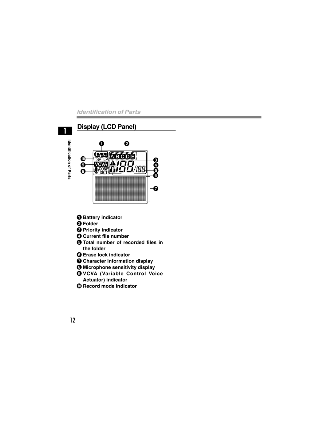 Olympus DS-4000 manual Display LCD Panel 